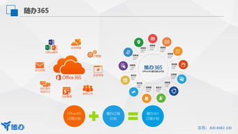 微软Office 365年终盛会 技术创新与协作未来全回顾