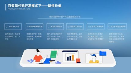 高效协同办公软件盘点与未来办公服务软件开发趋势